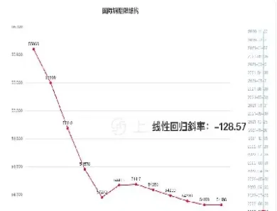 铜期货主力行情(铜价主力期货行情)