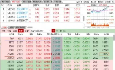 股指期货升水和贴水什么意思(股指升水贴水什么意思)