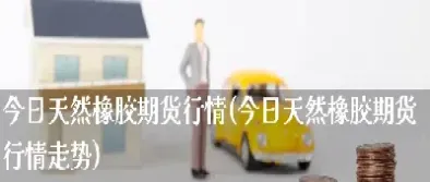 天然橡胶期货行情最新消息(天然橡胶期货实时行情走势图)