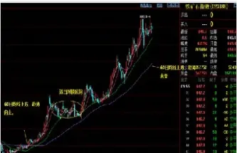 铁矿石期权怎么买卖(铁矿石期权交易详细讲解)