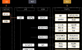 锡期货实时行情(锡期货实时行情分析)