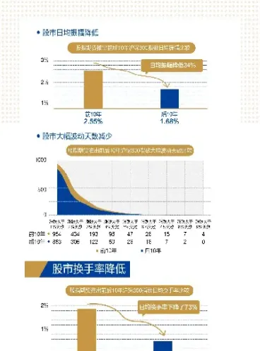 期货市场的功能(期货市场的功能及原理)