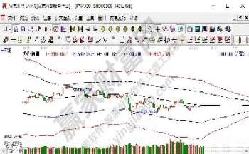 沪深300指数股票有哪些(沪深300指数中前10名的股票)