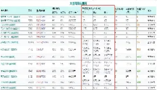 黄金期货手续费多少合适(国内黄金期货手续费)