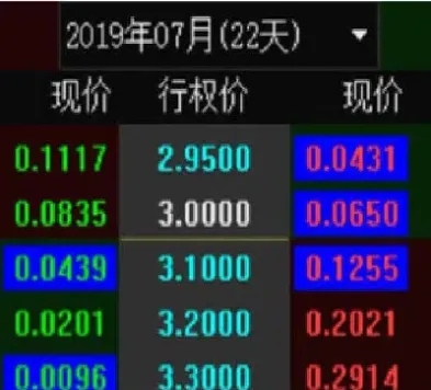 中证500指数期权交易规则(中证500股指期货交易规则)