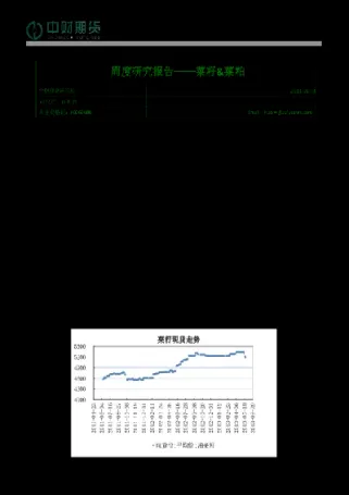 菜粕期货怎么开通(菜粕期货开通条件)