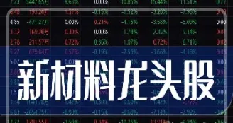 上证指数里的龙头股有哪些(上证指数有什么股票代码)