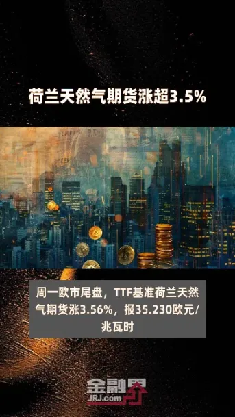 天然气期货最新行情走势预测(天然气期货最新消息)