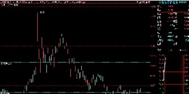 期货行情即时看焦碳(期货焦炭最新行情分析)