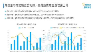 期货2222预测与分析(期货2024实时报道)