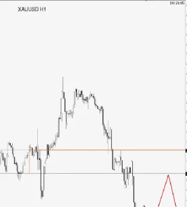 国际黄金市场分析(国际黄金最新行情走势分析)