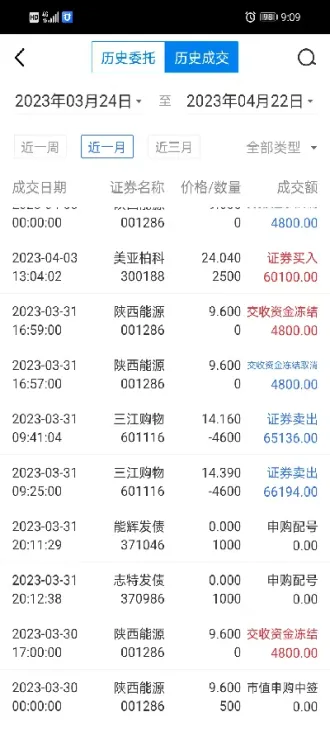 期货交割月里挂单价格高于实时价格却没有成交(期货交割日当天能不能交易)