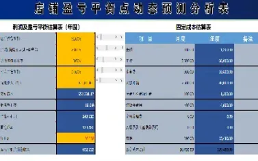 国际期货近几年利润表(国际期货最快实时行情)