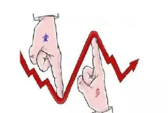 股指期货做多做空演示(股指期货做空的原理)