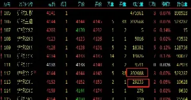 期货做哪个月合约(期货几月份做下一个合约)