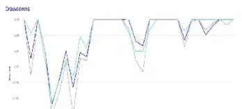 美股纳斯达克100行情指数(美股纳斯达克100行情指数是多少)