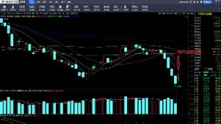 创业板指数的特点(怎样买创业板指数)