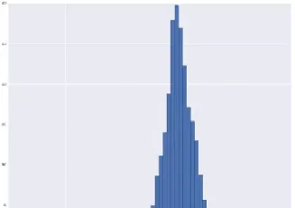 溢价期权和平价期权的区别(溢价期权和平价期权的区别和联系)