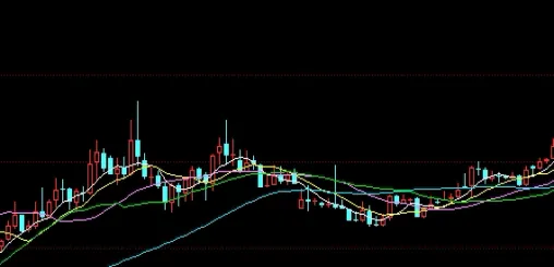 外汇期权合约和外汇期货合约的区别(外汇期权合约和外汇期货合约的区别和联系)
