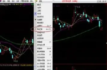 股票怎么买指数涨跌(股票指数怎么买)