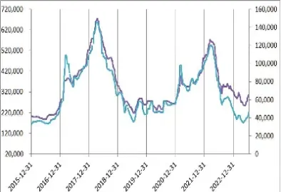 海通期货铜价仍有变数(海通期货交易费用高吗)