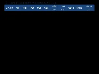 2014年黄金价格查询(2014年黄金什么价格)