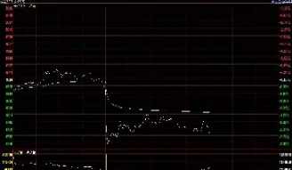 今天螺纹钢期货k线行情图(螺纹钢期货实时行情价格)