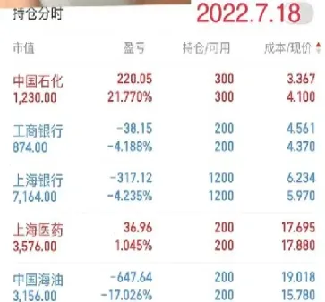 股票大盘看哪个指数(股票大盘指数是统计学)