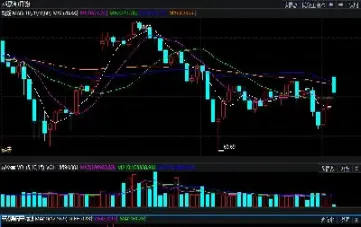 今日原油价格调浮(原油价格今日行情)