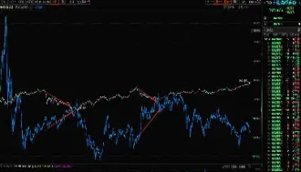 国债期货合约报价(国债期货合约报价规则)