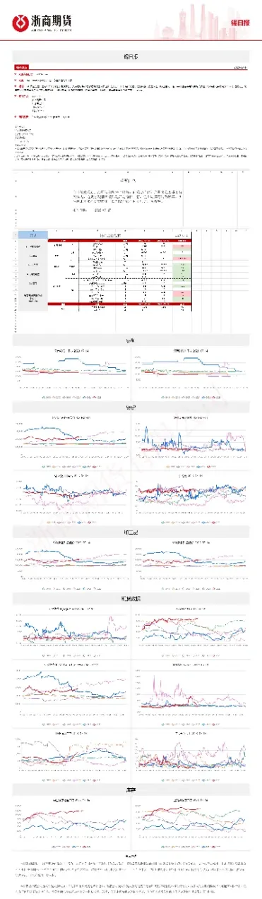 浙江中大期货收费标准(浙江中大期货收费标准最新)