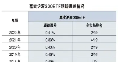 股指期权的上市时间(股指期权什么时候开始的)