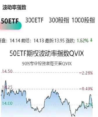 期货账户期权怎么开通(期货账户怎么开通股票)