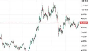 伦敦铜实时期货行情(伦敦铜期货今日行情)