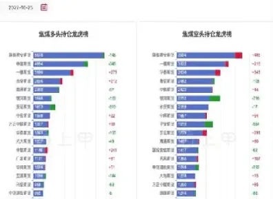 焦煤主力期货行情实时行情(大商所焦煤期货实时行情)