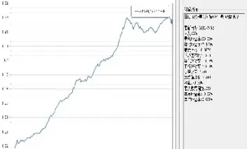 2024期货一年不收手续费吗(2024期货手续费多少合适)