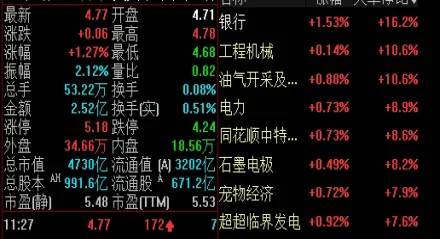 什么是期货市场交易安全的重要保证(期货什么是风险度)