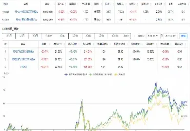 沪深300指数的股指期货(沪深300股指期货指数是多少点)