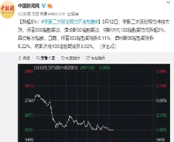 股指期货的三大特点(股指期货的三大特点是什么)