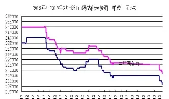 国际钴期货行情实时行情(钴期货实时行情查询)