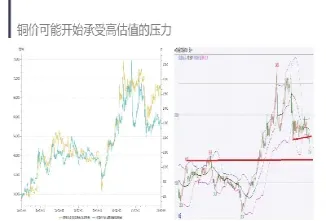 上海期货金属行情(上海期货金属行情户铝)