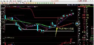 期货交割有什么影响(期货交割有什么危险)