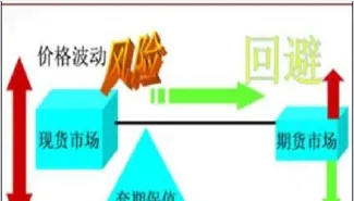 期货市场技术分析是谁写的(期货市场技术分析约翰墨菲)