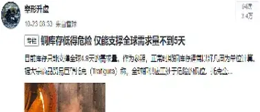 伦敦锌期货铜实时行情(伦敦锌期货行情实时行情cfd)