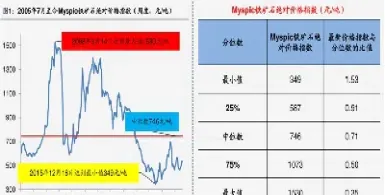 期货废钢今日交易行情(钢材期货价格今日报价)