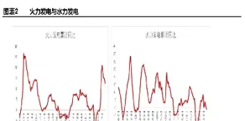 动力煤期货行情外盘(动力煤期货主力实时行情)