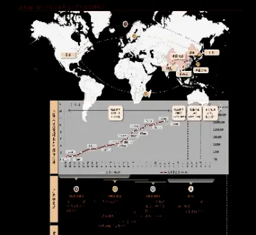 深证指数代码开头(深证指数查询一下)