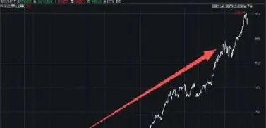 道琼斯三十年指数(最近三十年道琼斯指数)