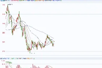 期货纯碱2109(期货纯碱2101)