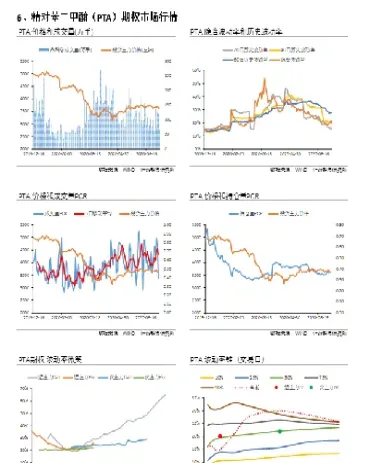 恒泰期货ztzq(恒泰期货走势分析)